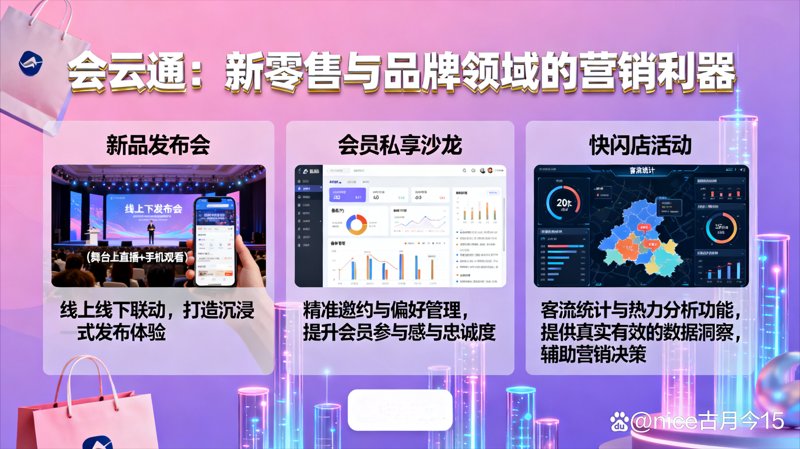 数字化转型引领会议签到新潮流